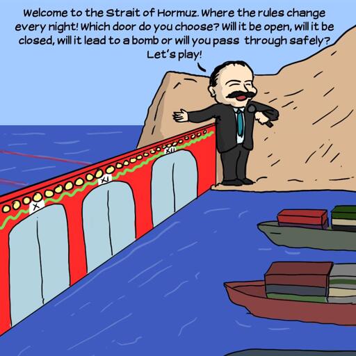 The Strait of Hormuz