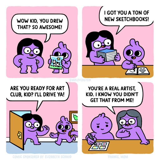 A comic book. 
First panel: A little boy shows his mother a drawing, she replies: "Wow kid, you drew that? So awesome!

Second panel: the boy, a little older, is drawing on the table, his mother comes in carrying several sketchbooks and says, "I got you a ton of new sketchbooks!"

Third panel: The boy is running to the door of the house as his mother waits for him and says "Are you ready for art club, kid? I'll drive ya!"

Last panel: The boy artist is a man artist, the mothers is very old as well. While the man is drawing a comic book his mother approach and says, "You're a real artist, kid. I know you didn't get that from me".