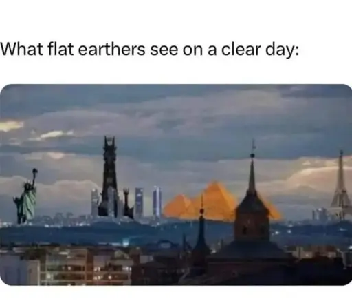 A panoramic scene of iconic monuments all in the same image because the world is flat